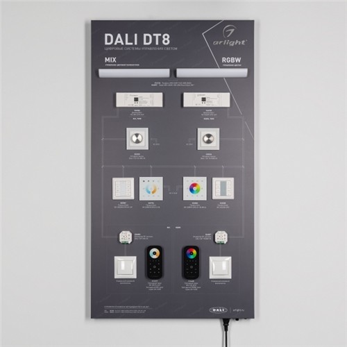 Стенд Системы Управления DALI-DT8-1100x600mm-V1 (DB 3мм, пленка, лого)